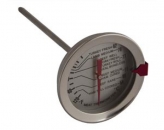 Stick and stay vleesthermometer